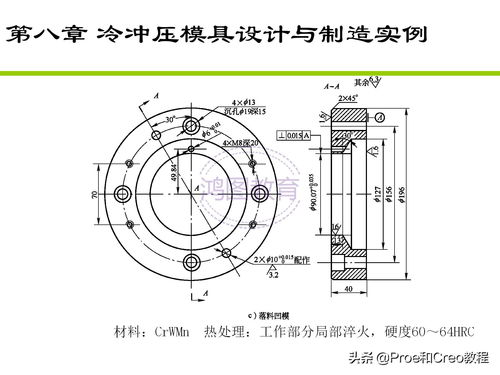 proe creo产品设计 钣金模具成型及工艺讲解